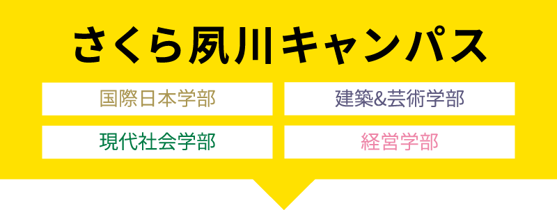 さくら夙川キャンパス 経営学部 現代社会学部 国際日本学部 建築&芸術学部