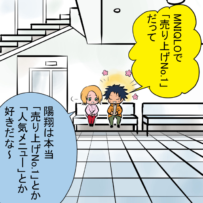 ひらにゃん漫画ページ