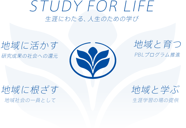 STUDY FOR LIFE 生涯にわたる、人生のための学び