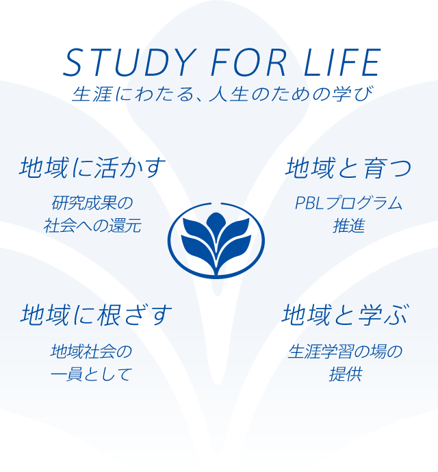 STUDY FOR LIFE 生涯にわたる、人生のための学び