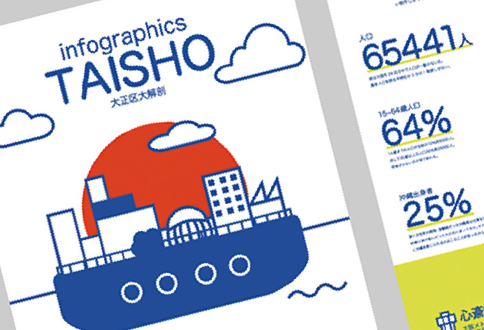 「infographics TAISHO」