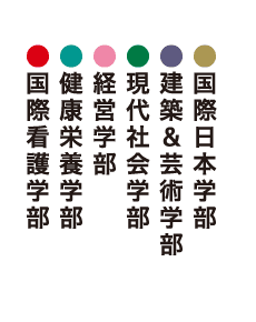 6学部入試ガイド