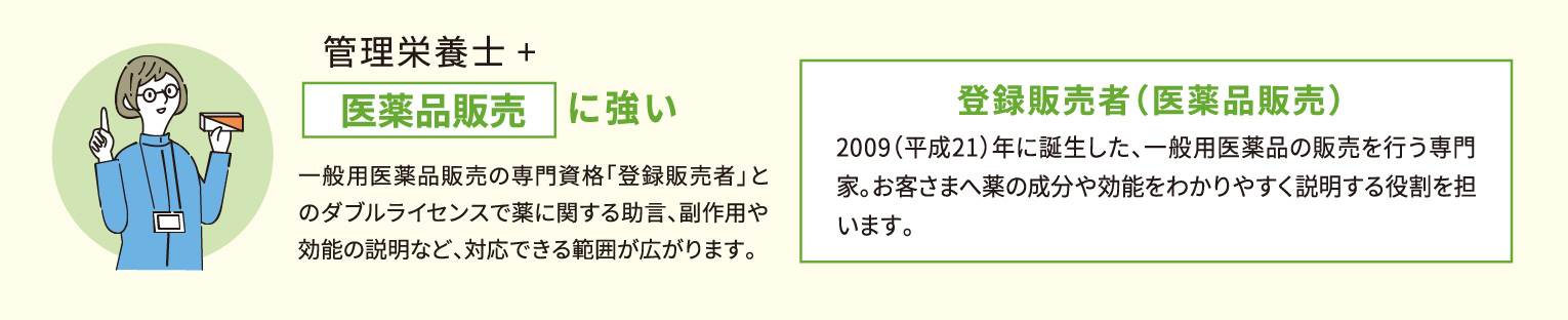 管理栄養士+医薬品販売に強い