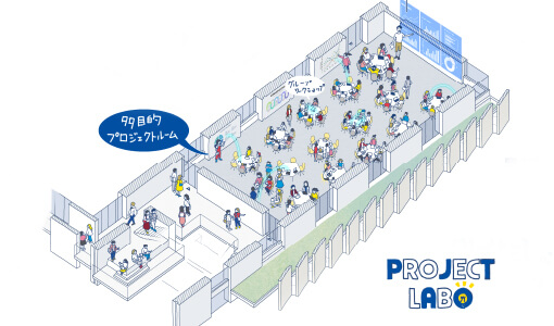 プロジェクトラボ
