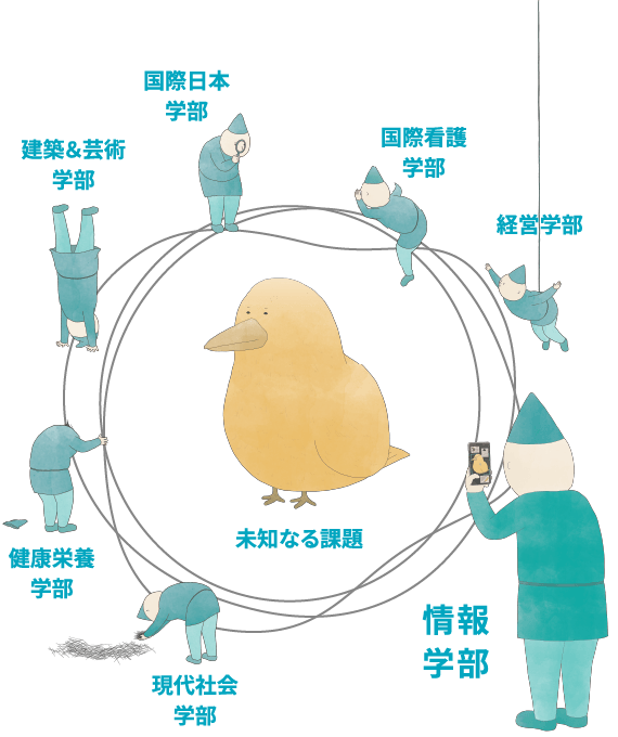 CROSS OVER PROJECT クロスオーバープロジェクト