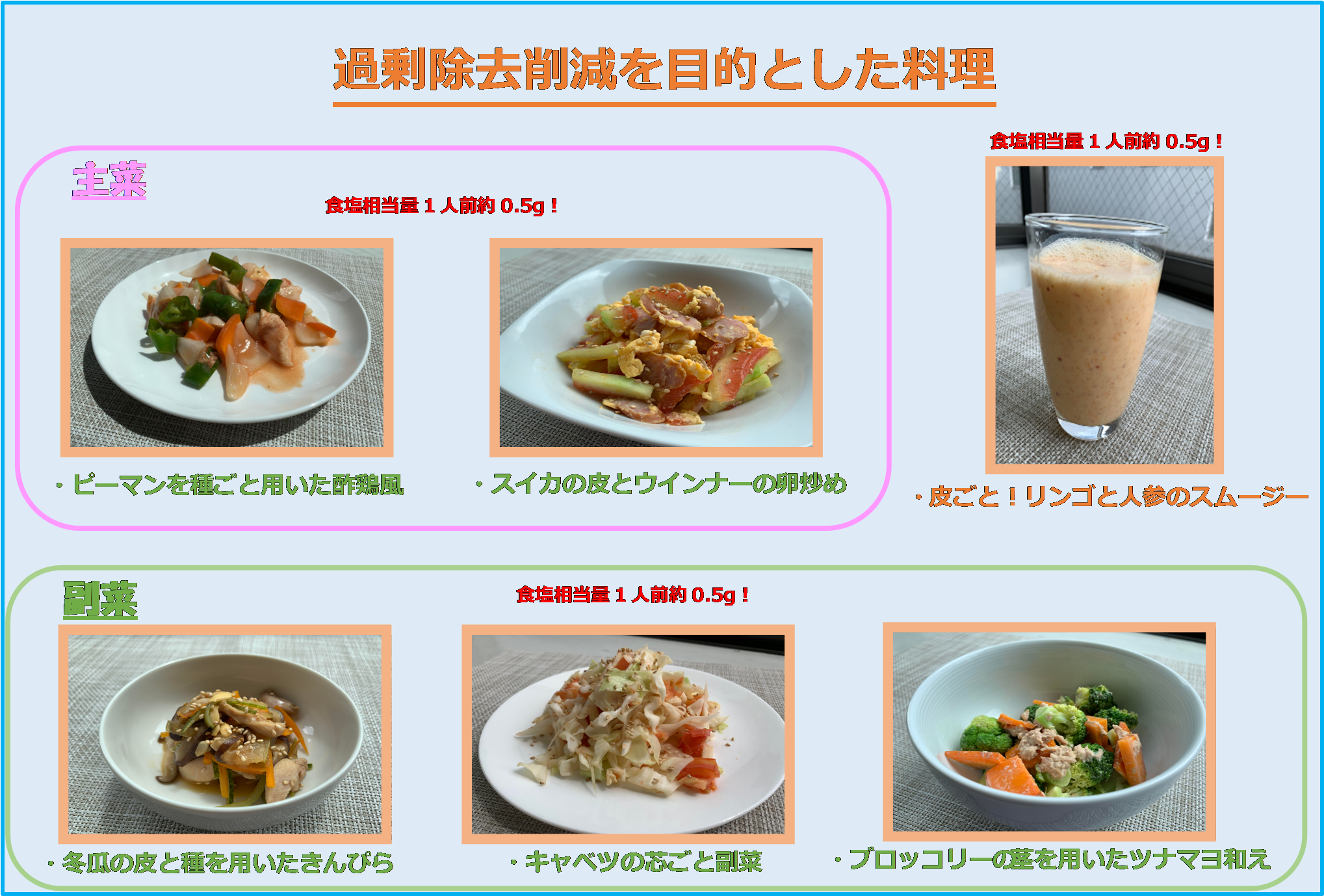 大手前大学が紹介した活動