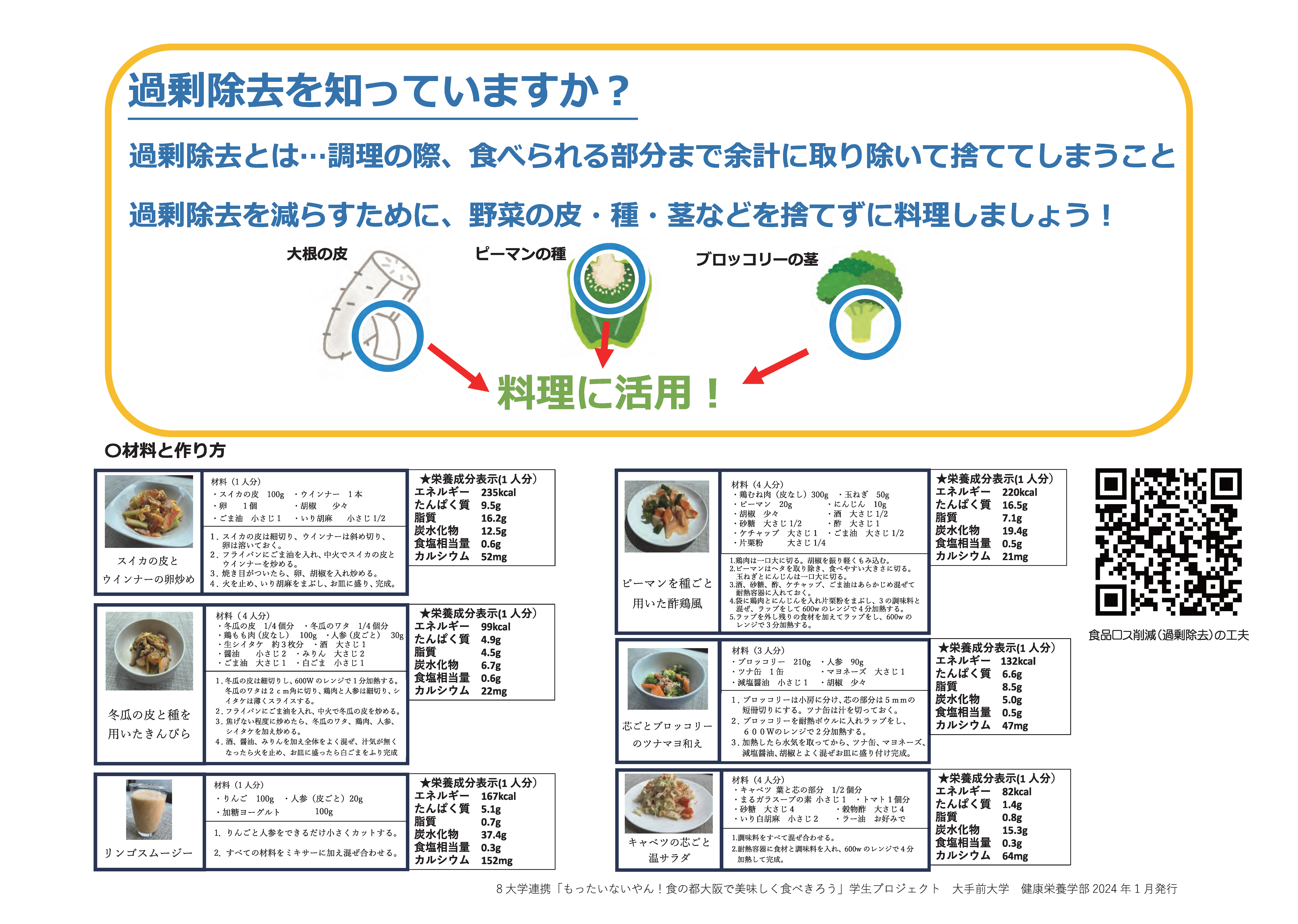 ランチョンマット裏