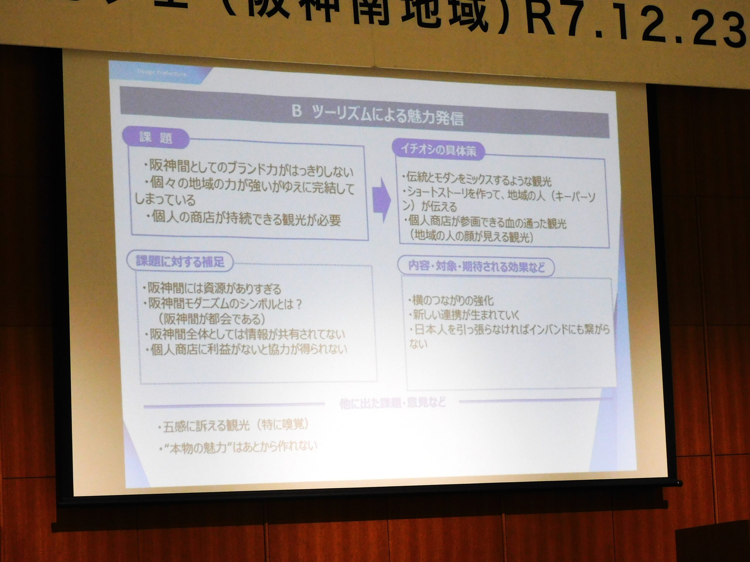 「ツーリズムによる魅力発信」グループの発表内容